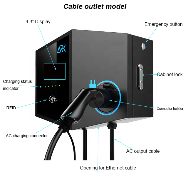 Residential Load Balance Solution OEM Level 2 EV Charger 22kw AC