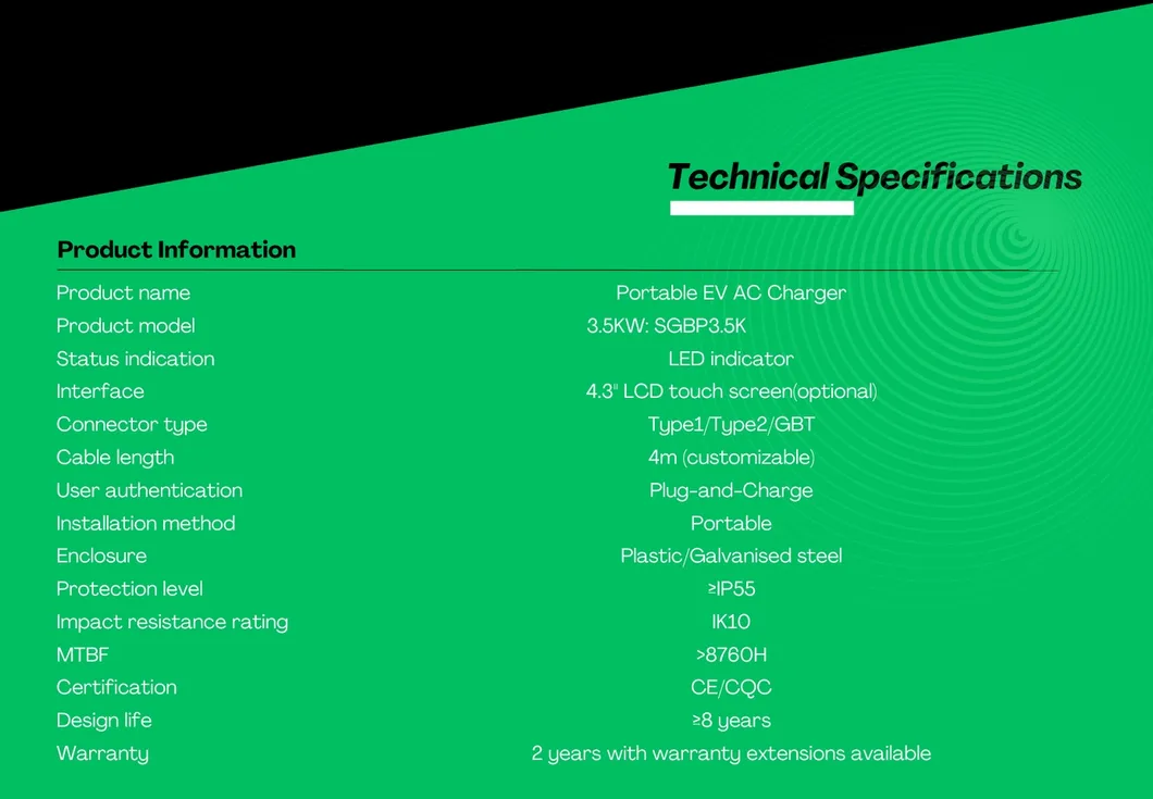 Internal Components View
