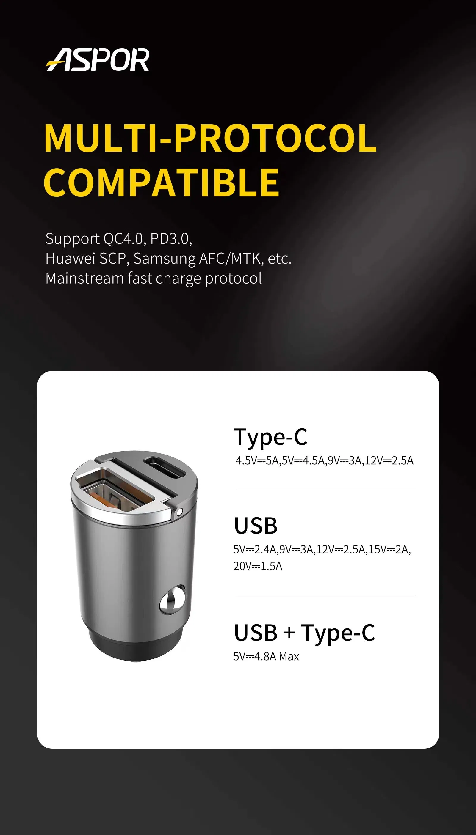 Aspor High Quality Pd+QC3.0 30W Power Adapter USB A/C Pd Charger Dual USB Port Fast Charger Slim &amp; Portable Design