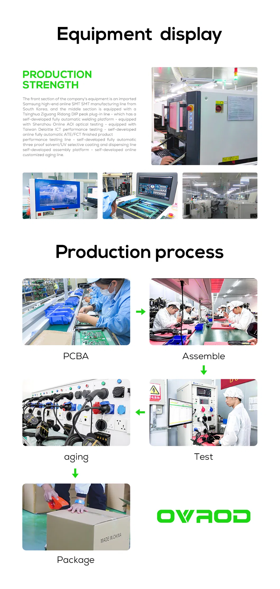 Certification Testing