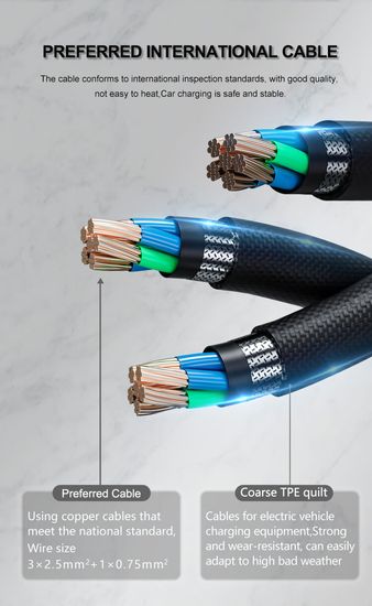 EV Charger Video Cover