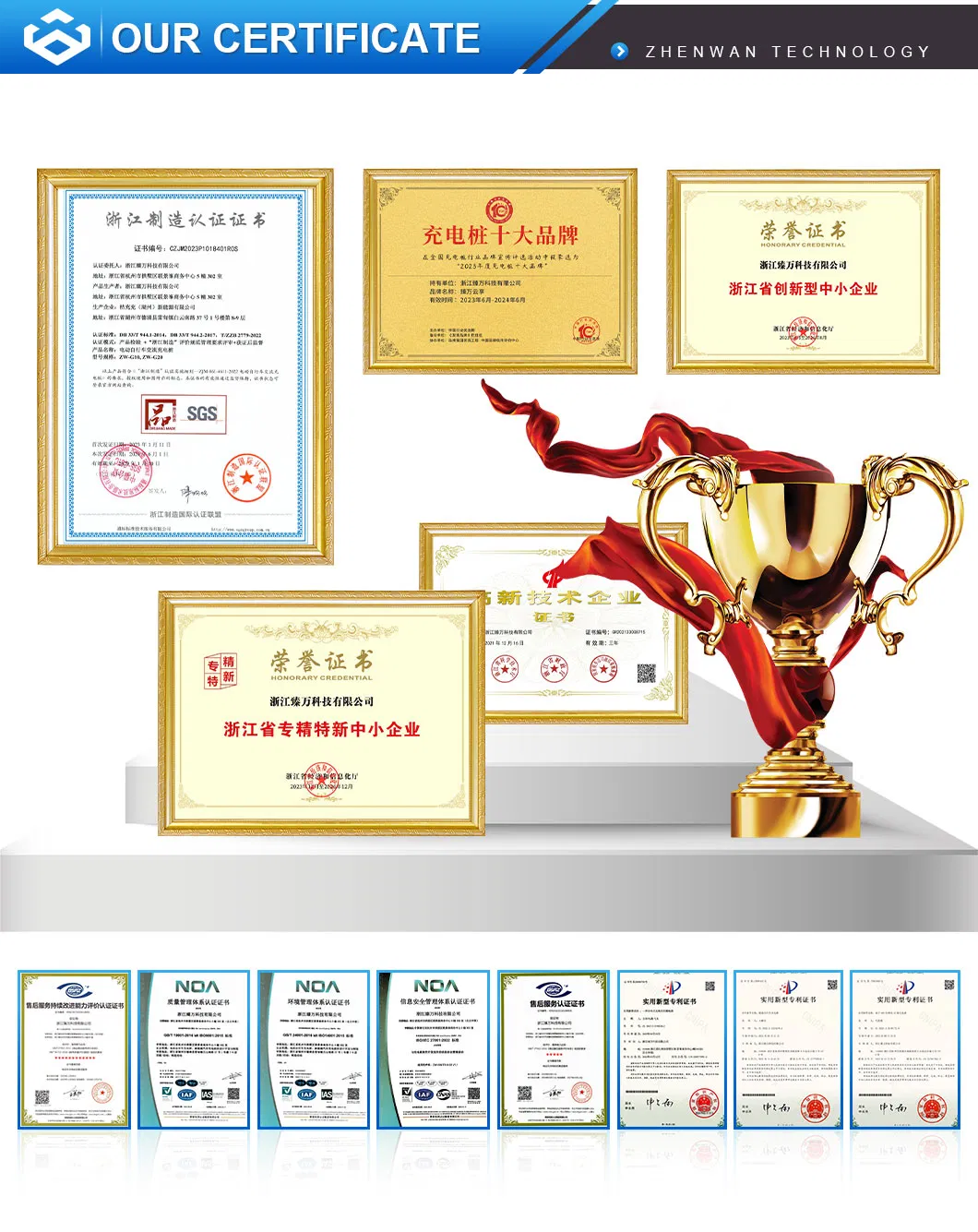 Advanced Charging Port