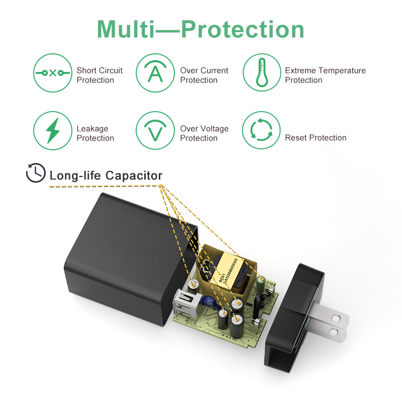 High-Efficiency Dual Port USB Wall Charger for AC DC Devices