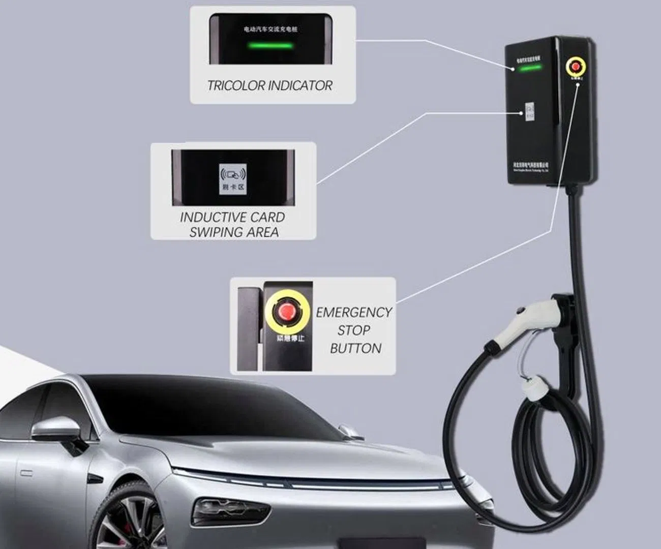 Wall Mounted AC EV Charger Dynamic Load Balancing