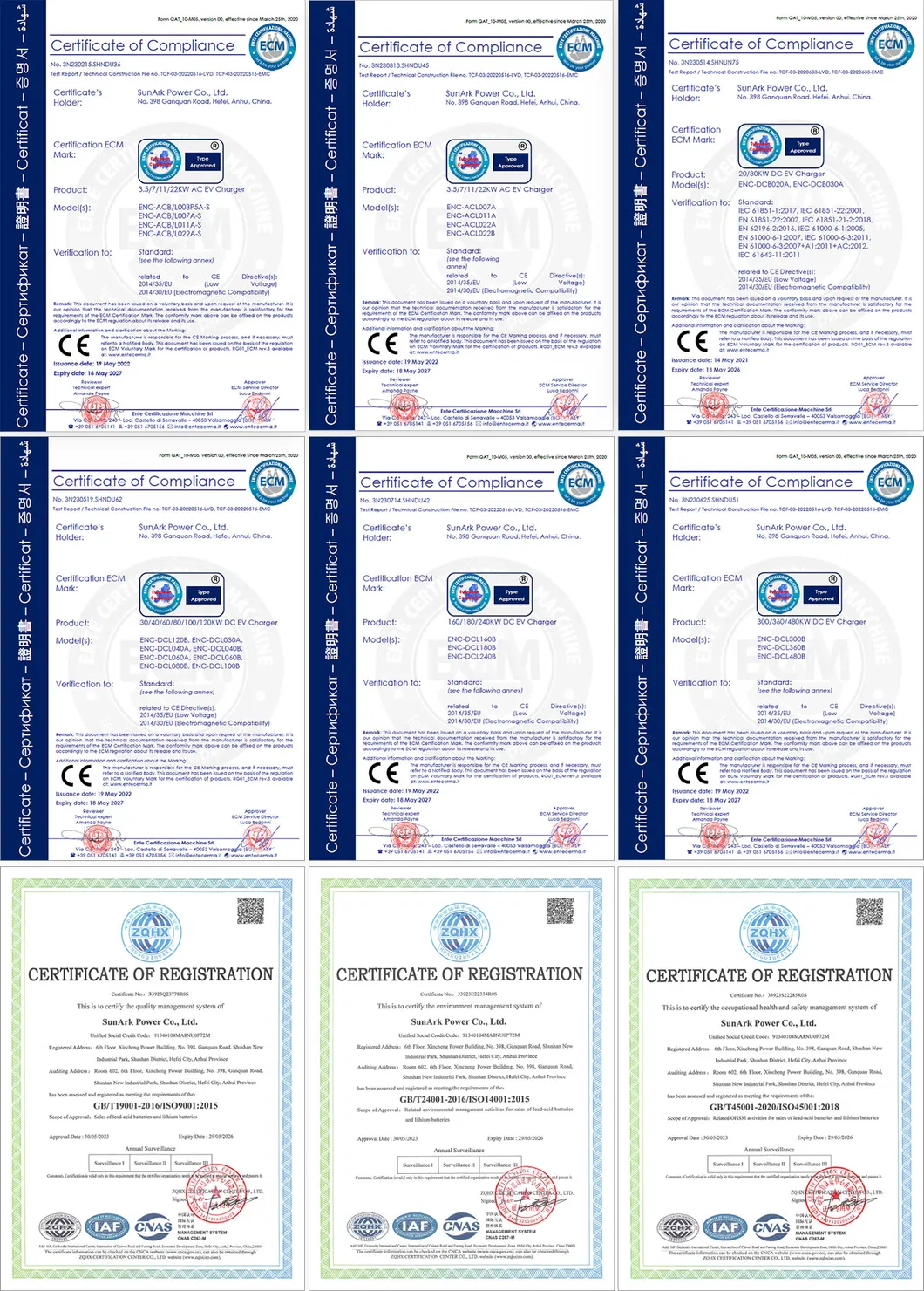 Compliance Certificates