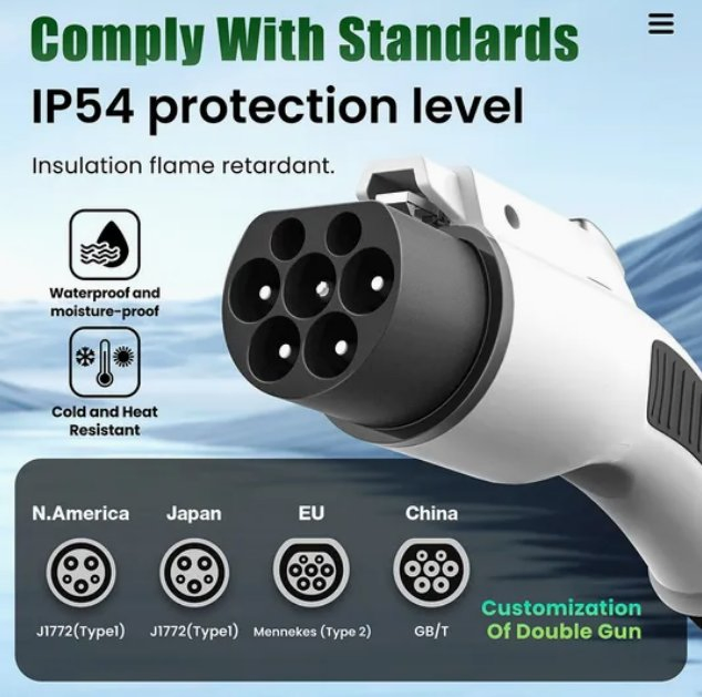 Anhui Evs Manufacturer Commercial APP Smart Control Wallbox Mode 3 32A 7kw Mobile Home AC Electric Vehicle EV Car Wall Charger