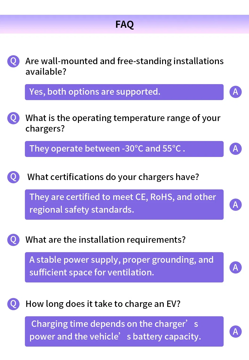 High Quality EV Charger