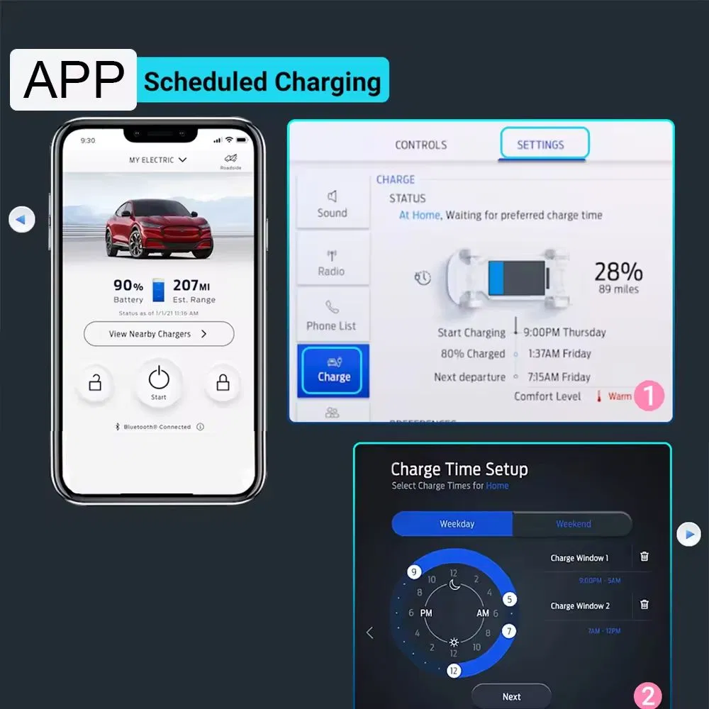 AC 22kw EV Charger Wallbox with Load Balance EV Chargers Solar CE Approved Electric Car Charging Stations