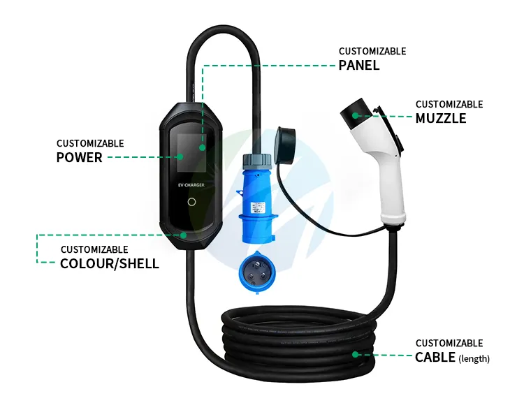 EV Charger Components