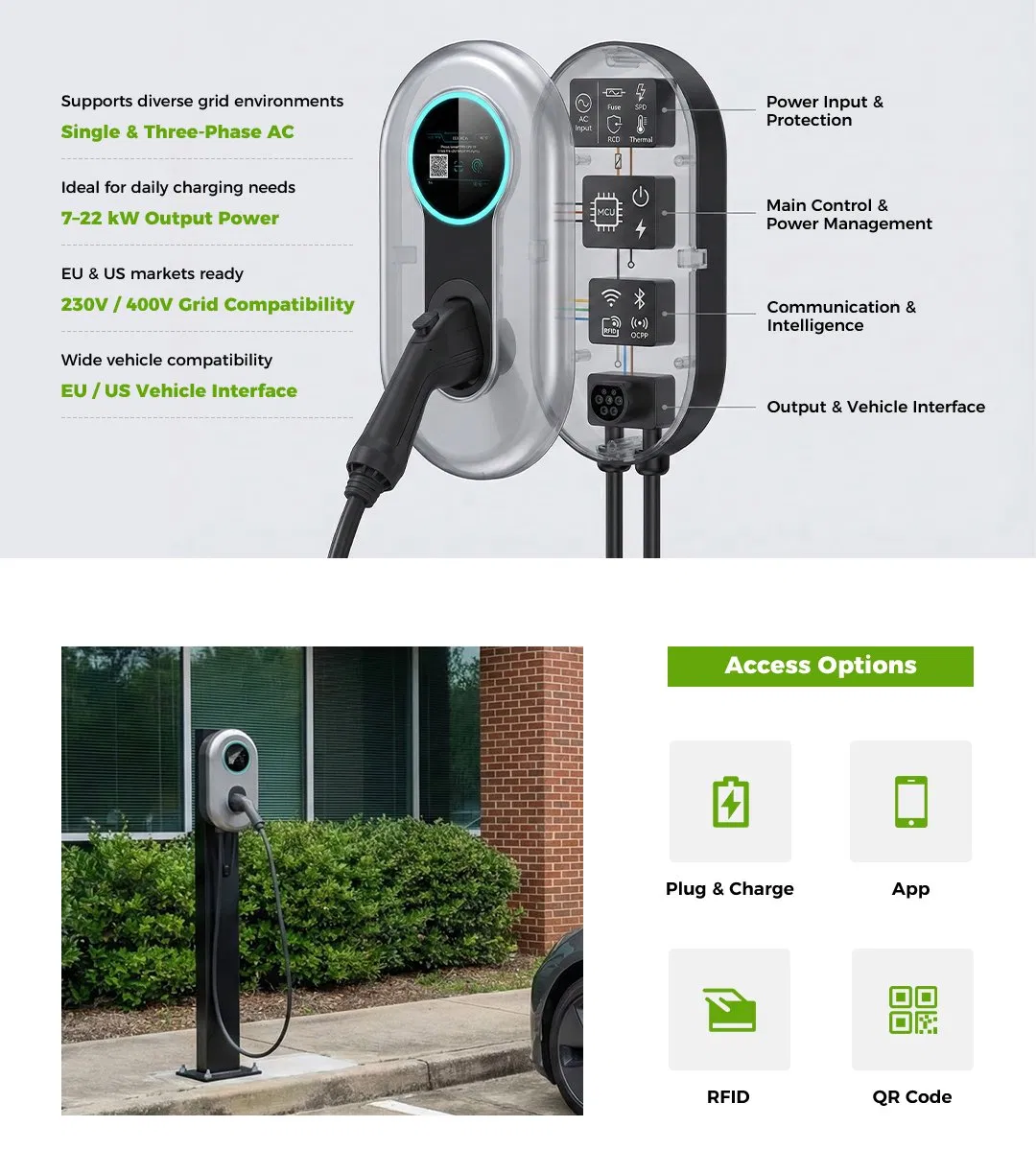 Evse Type 2 Single Gun Wll Box Portable 7kw EV AC Charger for Tesla Cars
