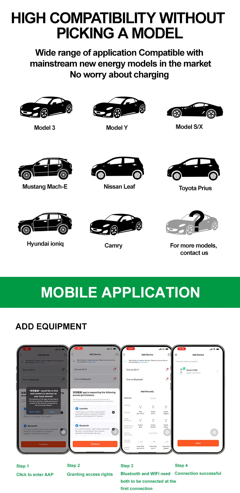 EV Charger Layout