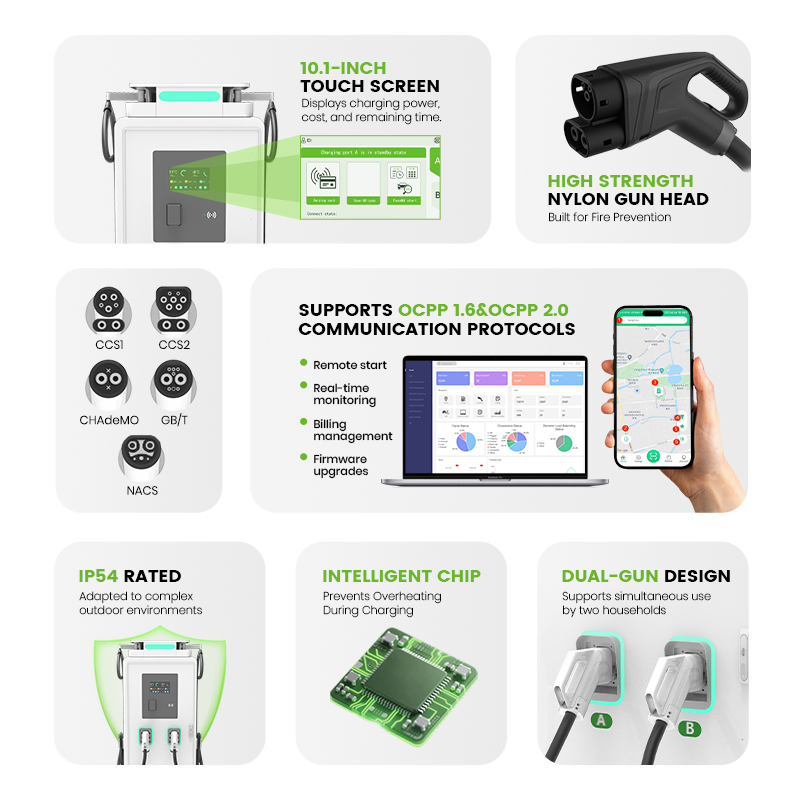 TUV UL DC Fast Tesla Charging 180kw EV Charger CCS2 Electric Vehicle Charging Station