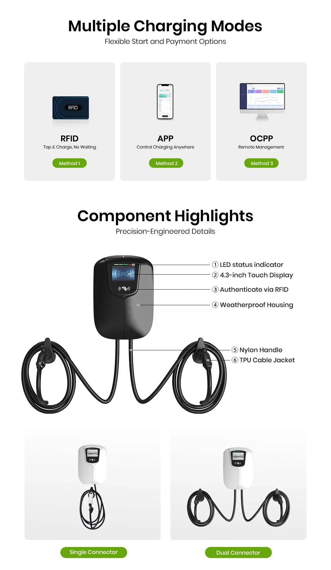 Technical Specifications