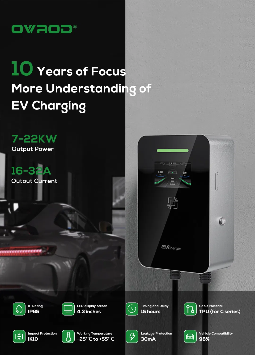 EV Charging Station Home Use