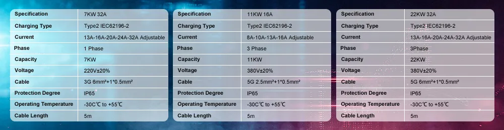 Product Specification