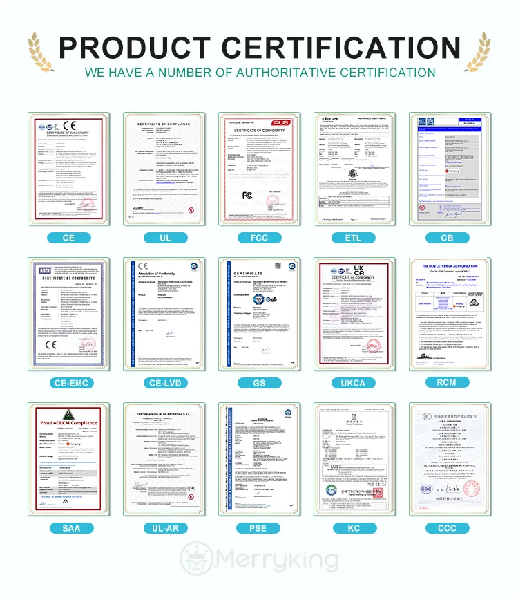 Product Certificates