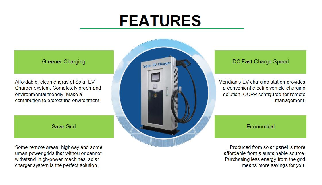 100% Renewable Powered EV Charger 60kw