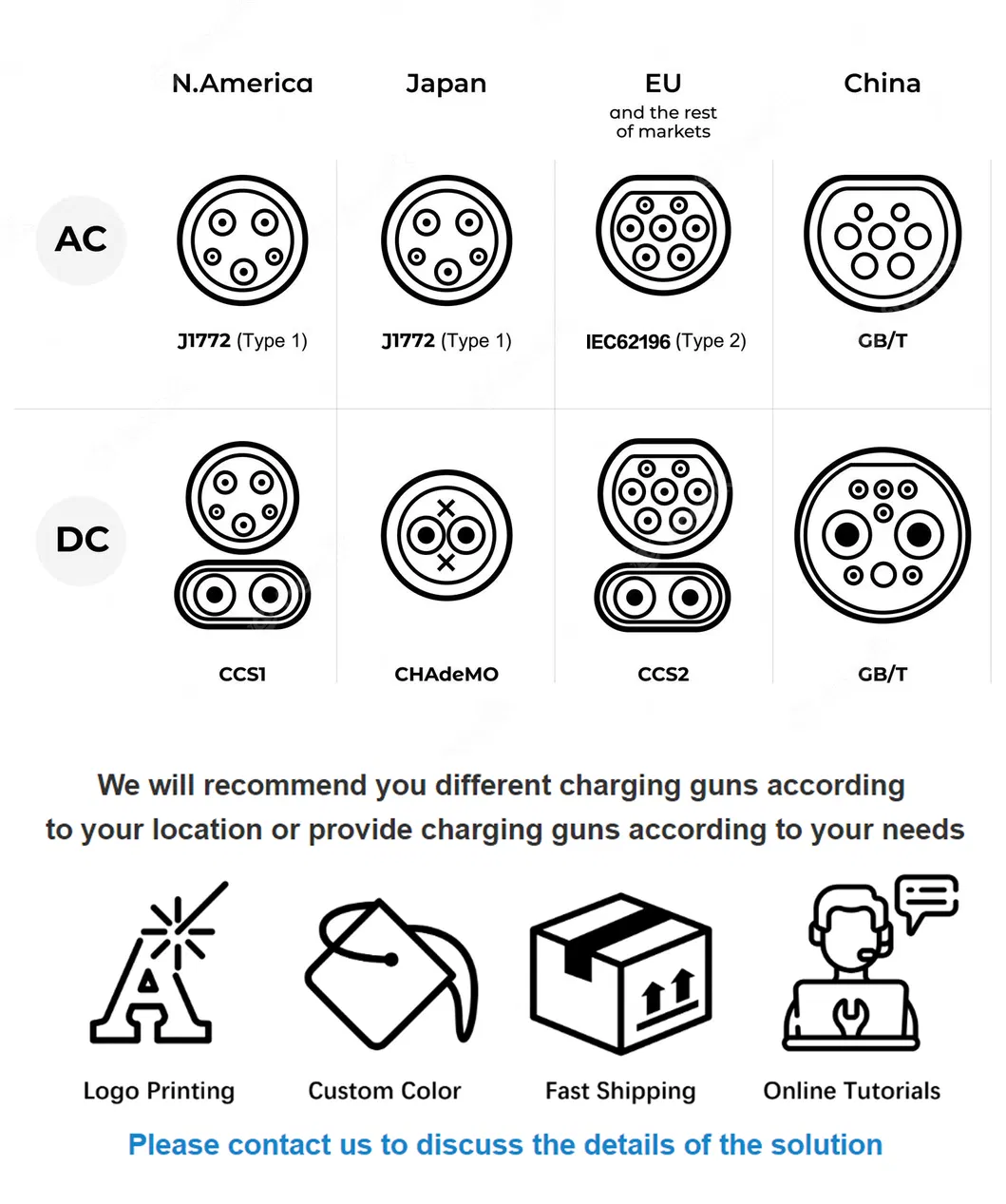 EV Charging Station 6