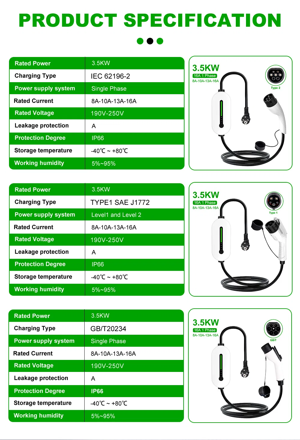 Type 2 Electric Vehicle EV Car Charger