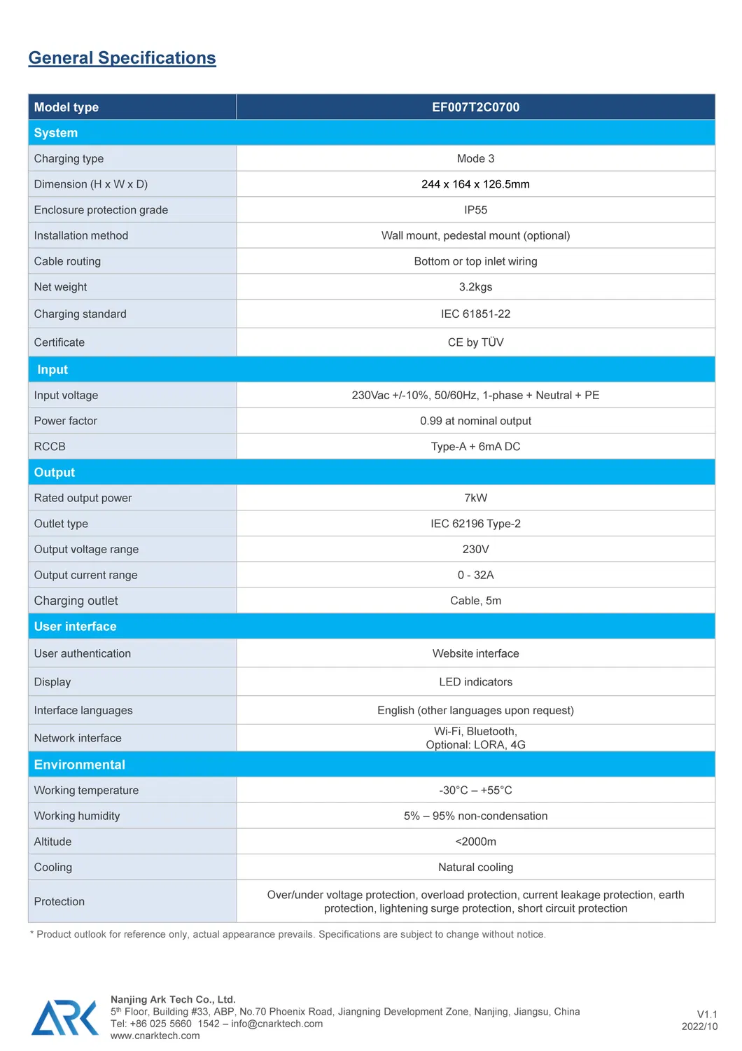 Technical Specifications 2