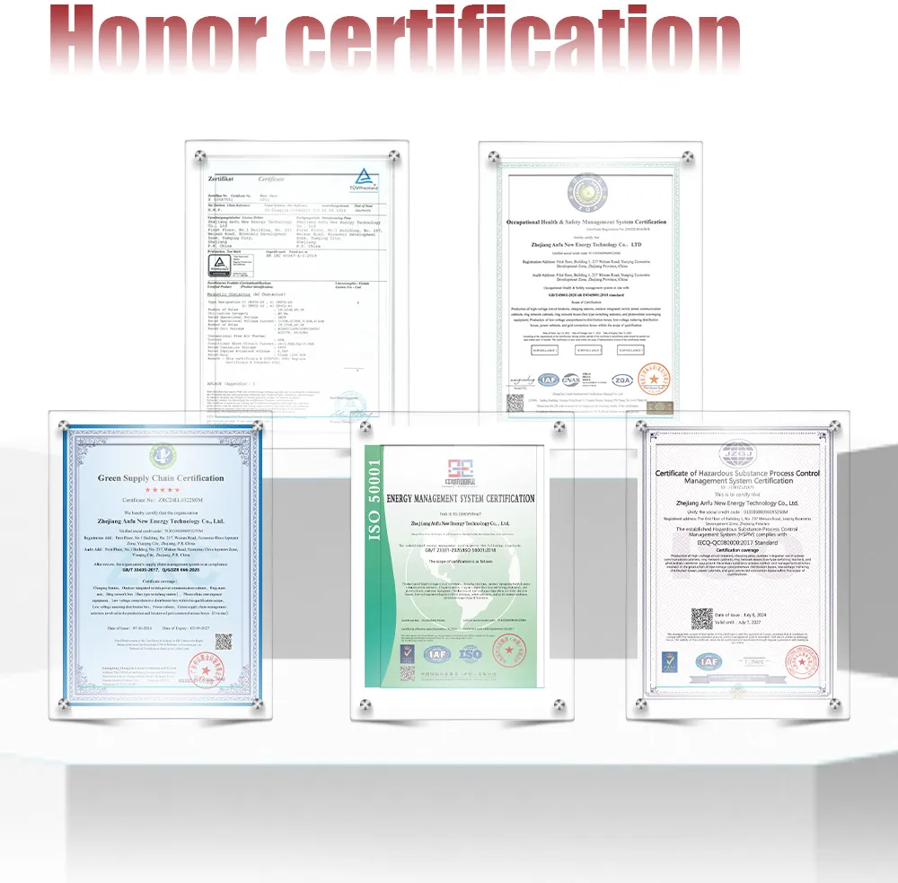 Certificates
