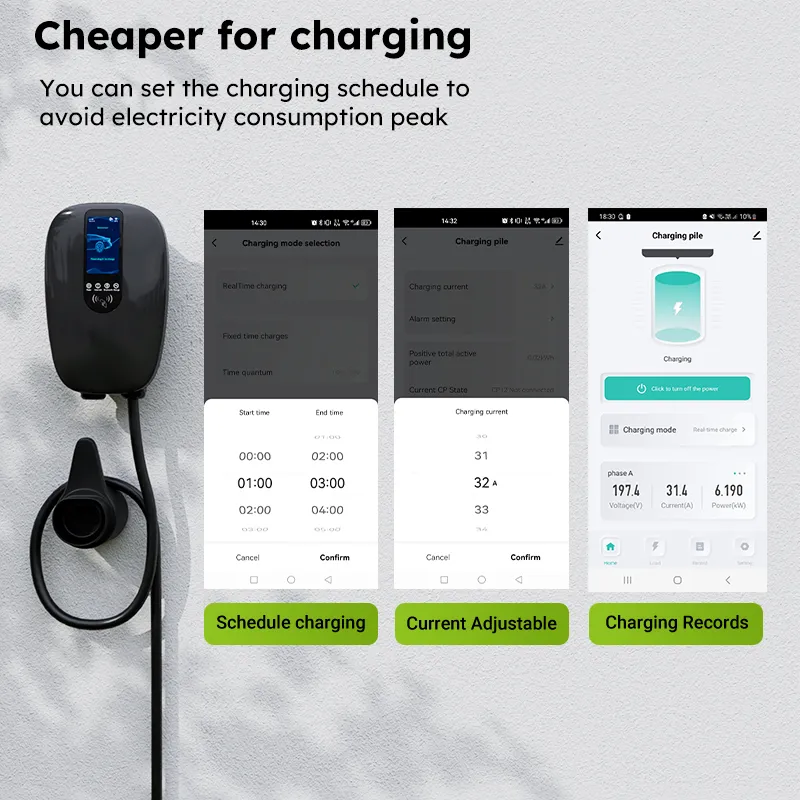 Smart EV Charging Solution