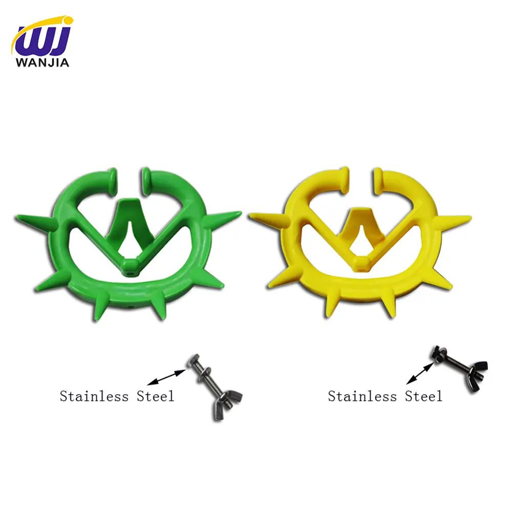 Full Product View
