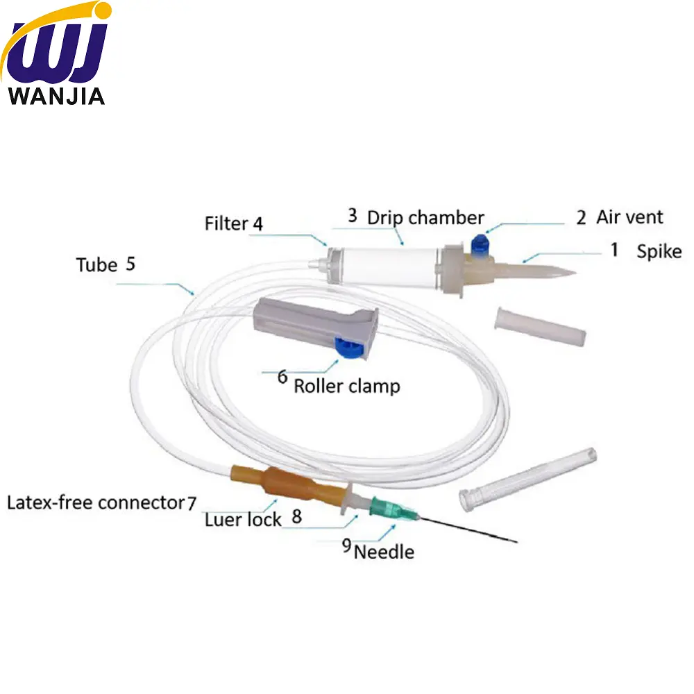Best WJ212-3 Disposable IV Infusion Set with Needle Manufacturers, Factory