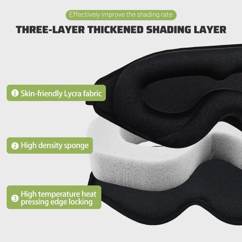 OEM 3D Fully Blackout Sleep Eye Mask Supplier, Suppliers