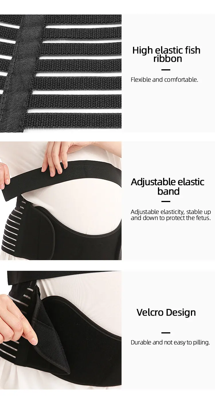 Maternity Support Usage