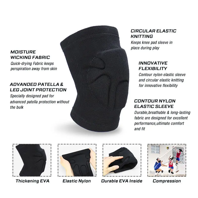 OEM EVA Knitting Knee Pad Foam Knee Support Knee Brace Suppliers, Manufacturers