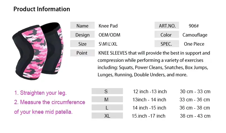 Product Detail View 2