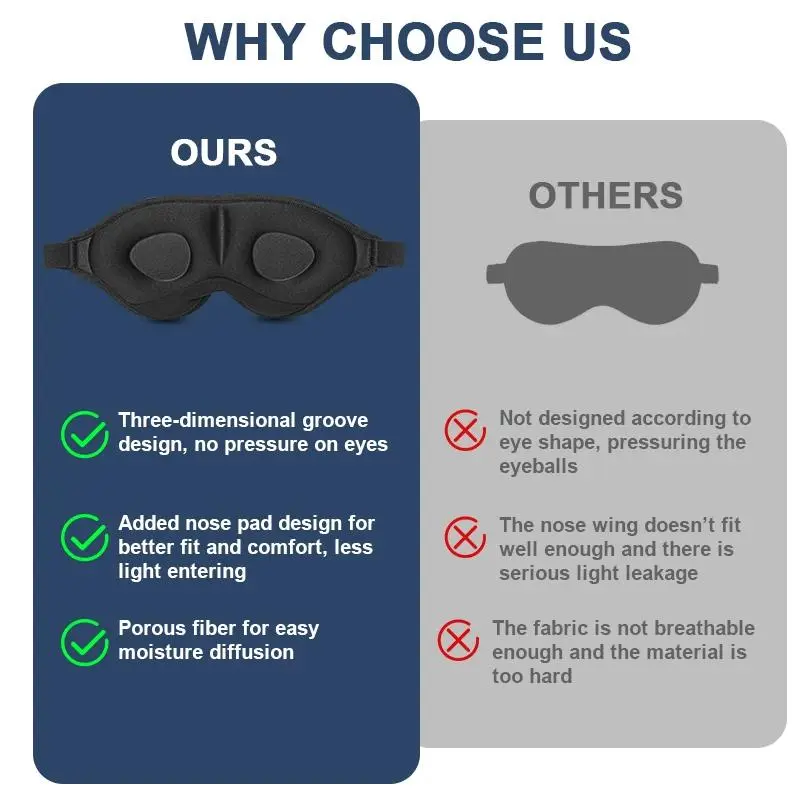 Wholesale Zero Pressure Night Blindfold for Side Sleepers Supplier, Suppliers