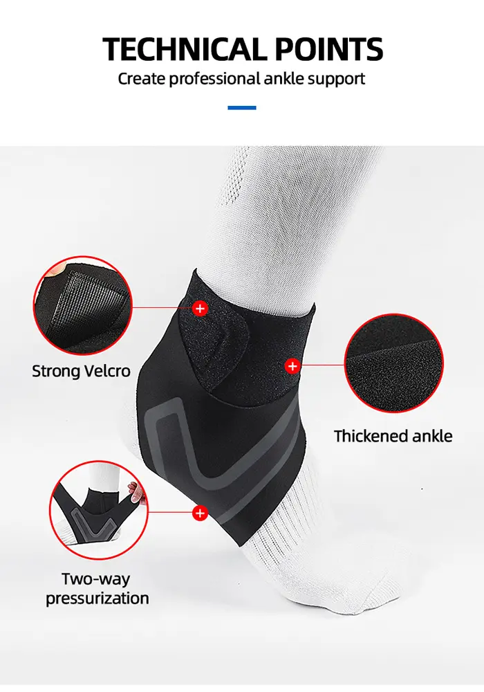 Ankle Support View