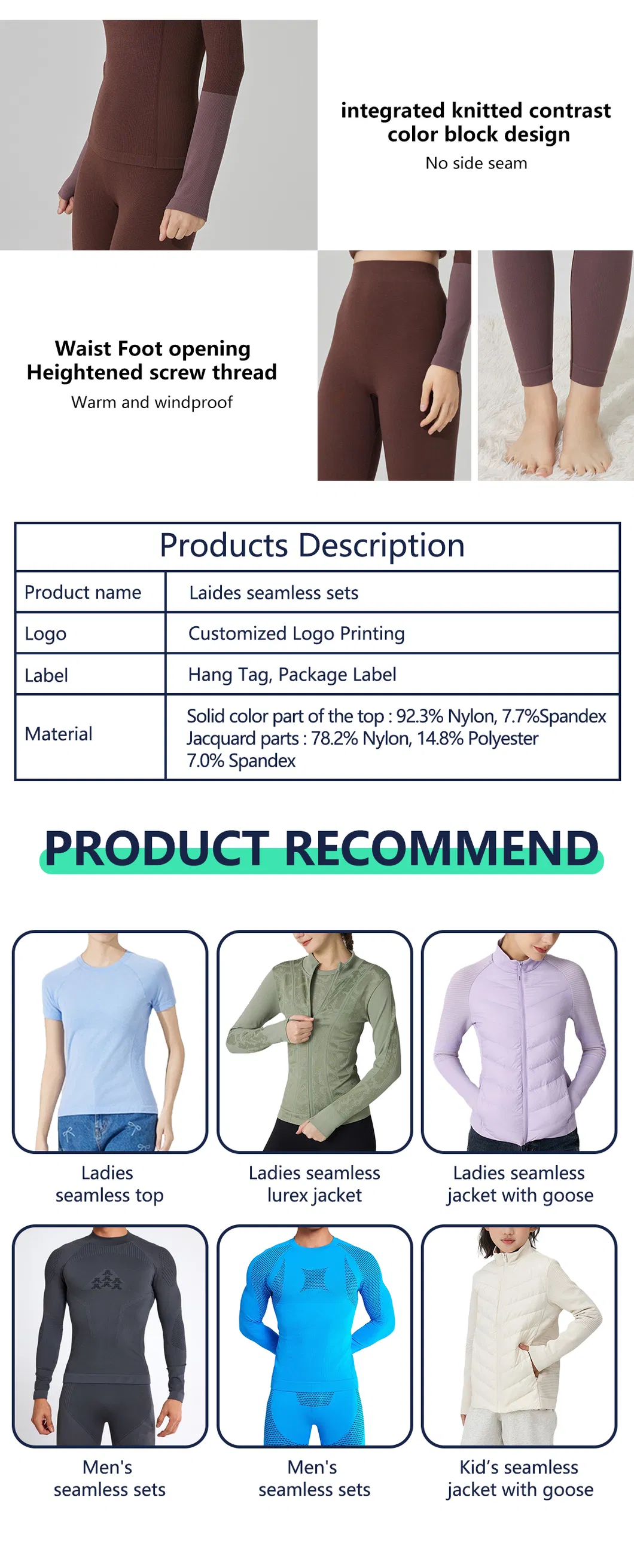 Functional Wear Display