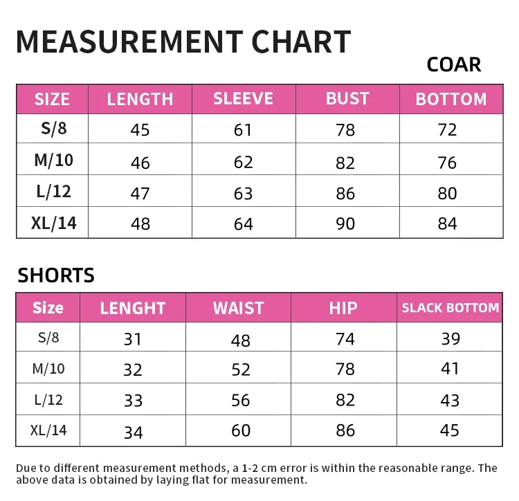 Workout Set 4
