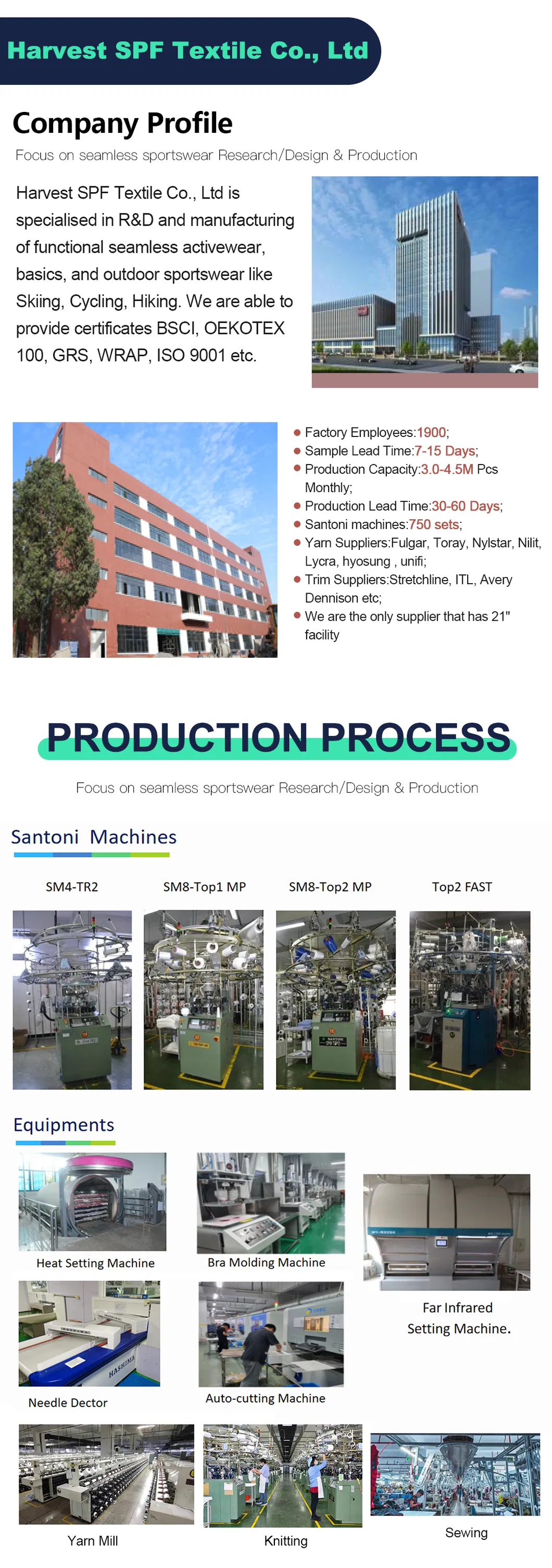 Product Size and Fit