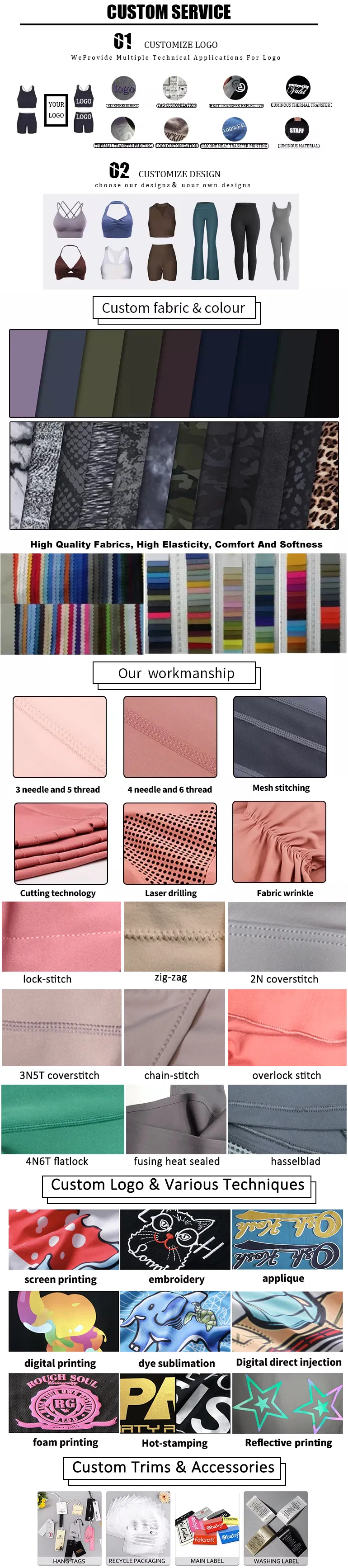 Custom Service Process