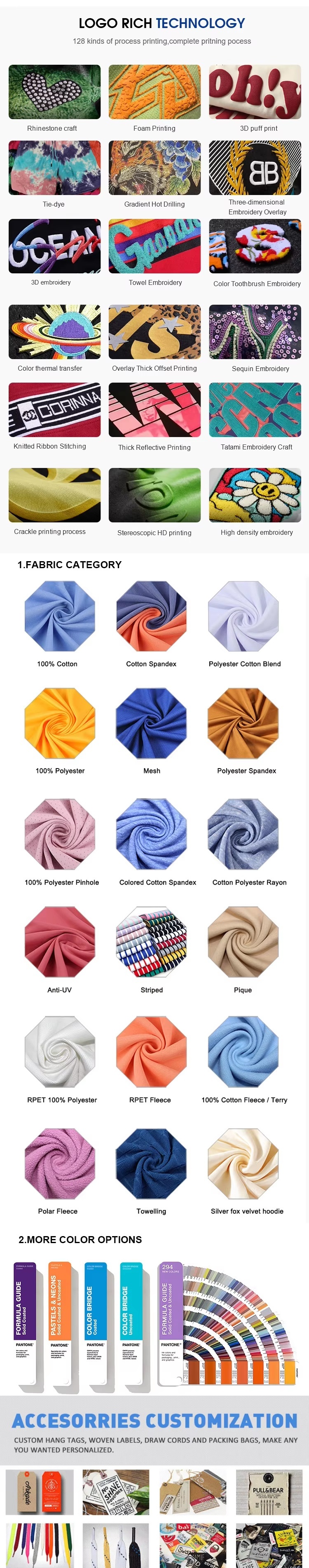 Product Detail 5