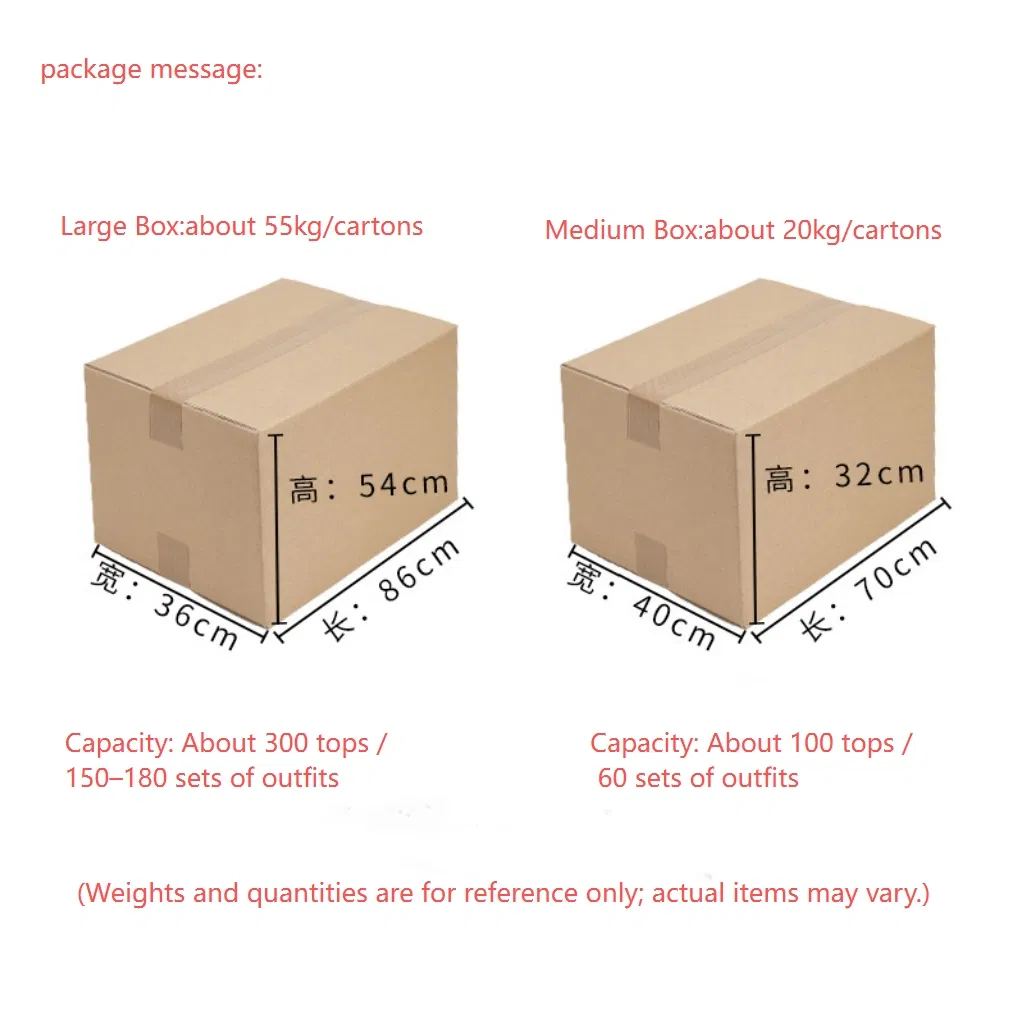 Package Details