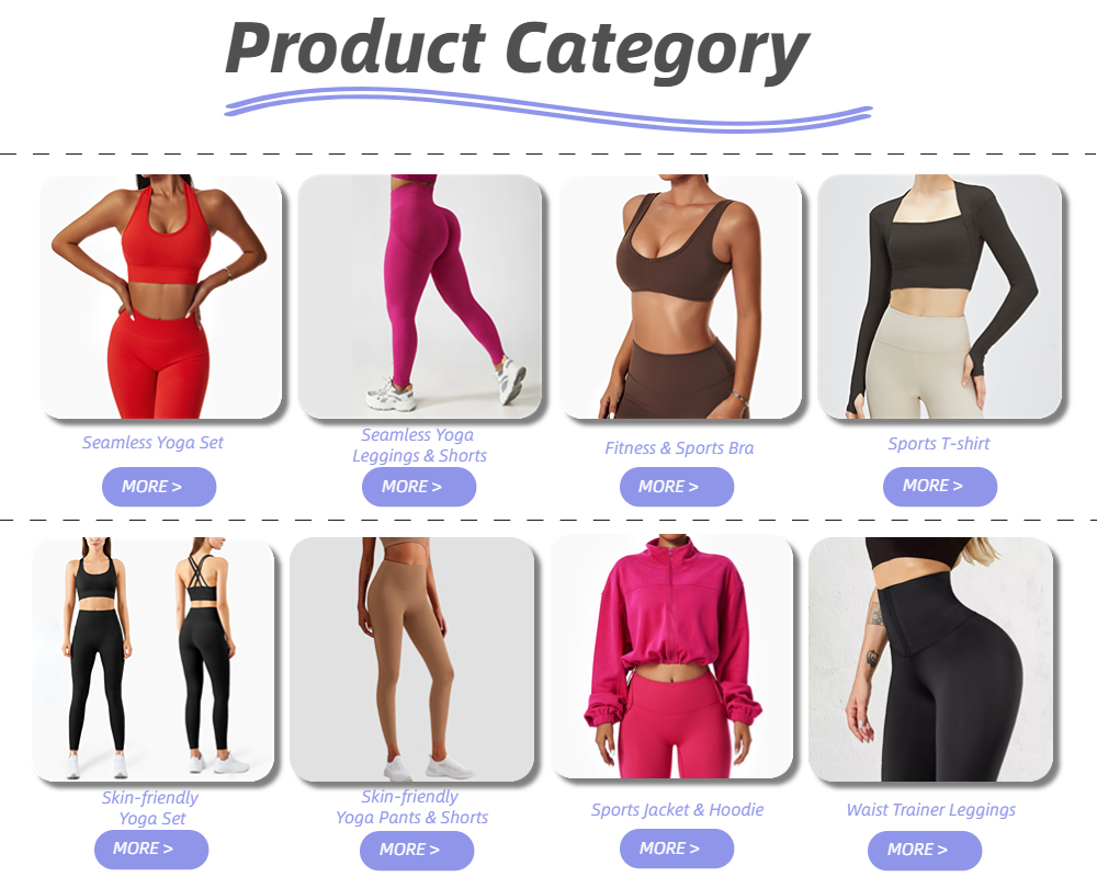 Category Collections