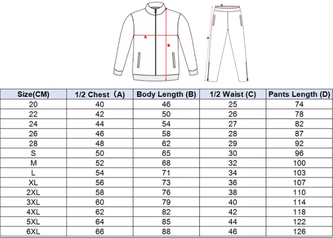 Material Specification