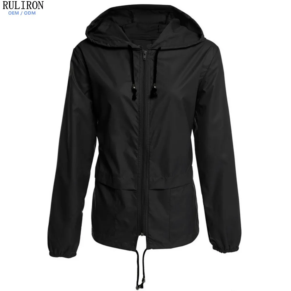 Product Detailed View