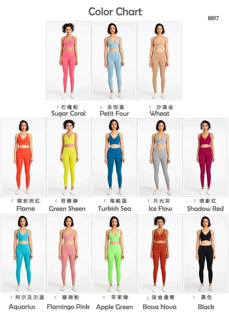 Product View