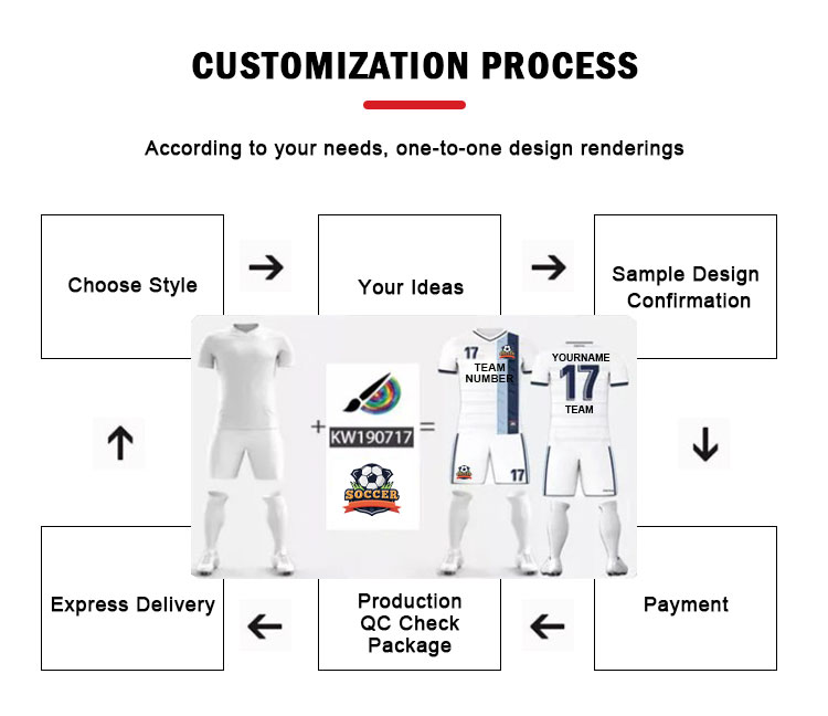 Product Showcase 1