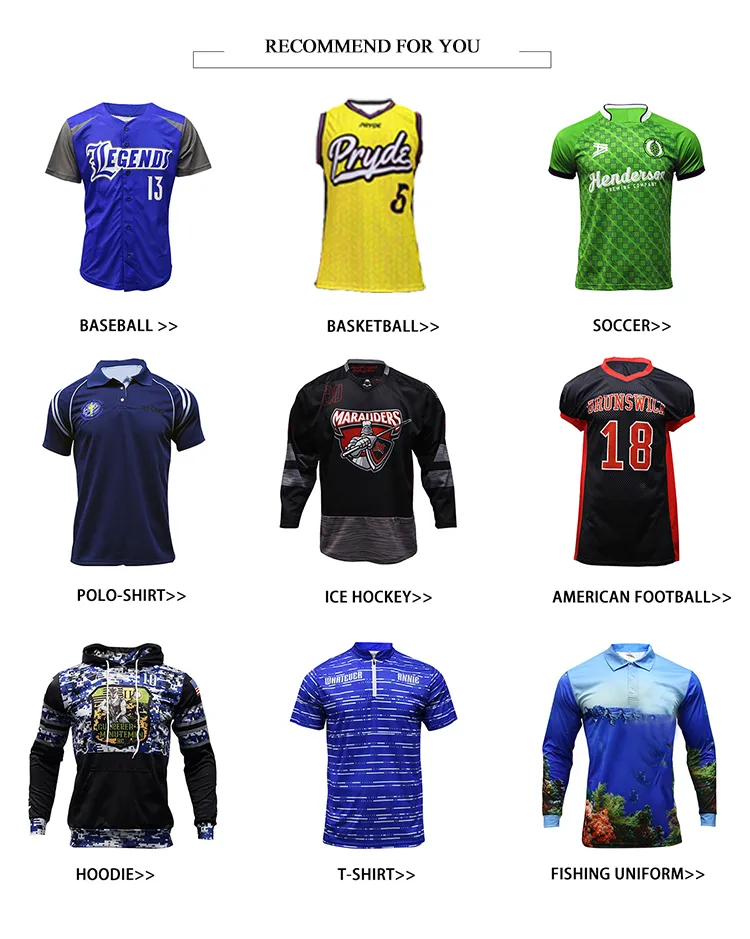 Product Options