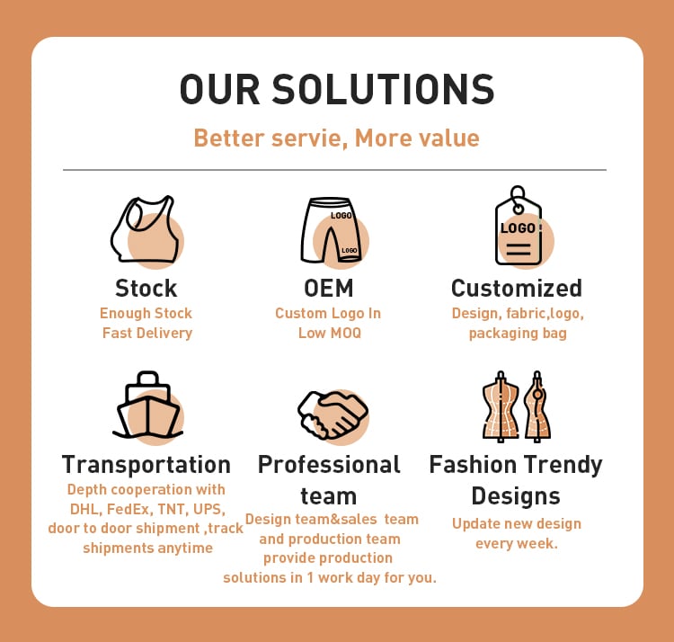Product Display