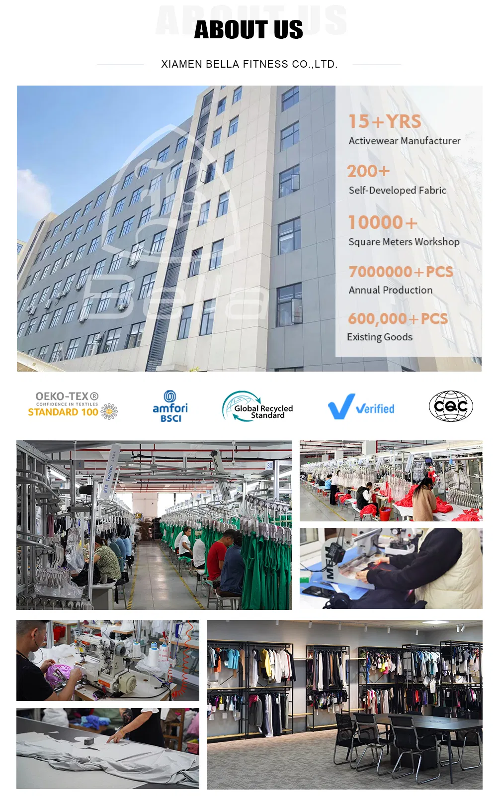 Factory Profile