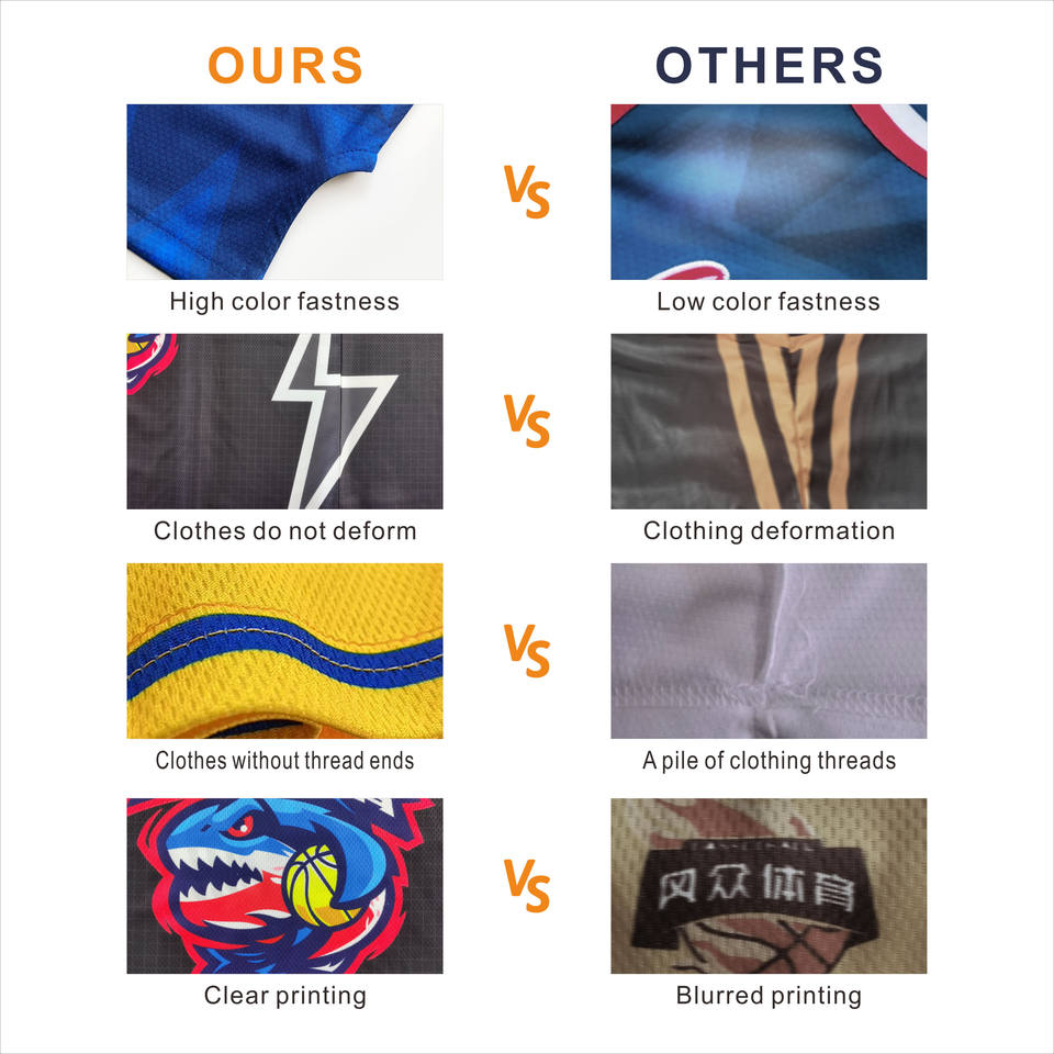 OEM Custom Sublimation Short Sleeve Soccer Jerseys Automated Cutting Name Printing Quick Dry Breathable Tops for Soccer Team