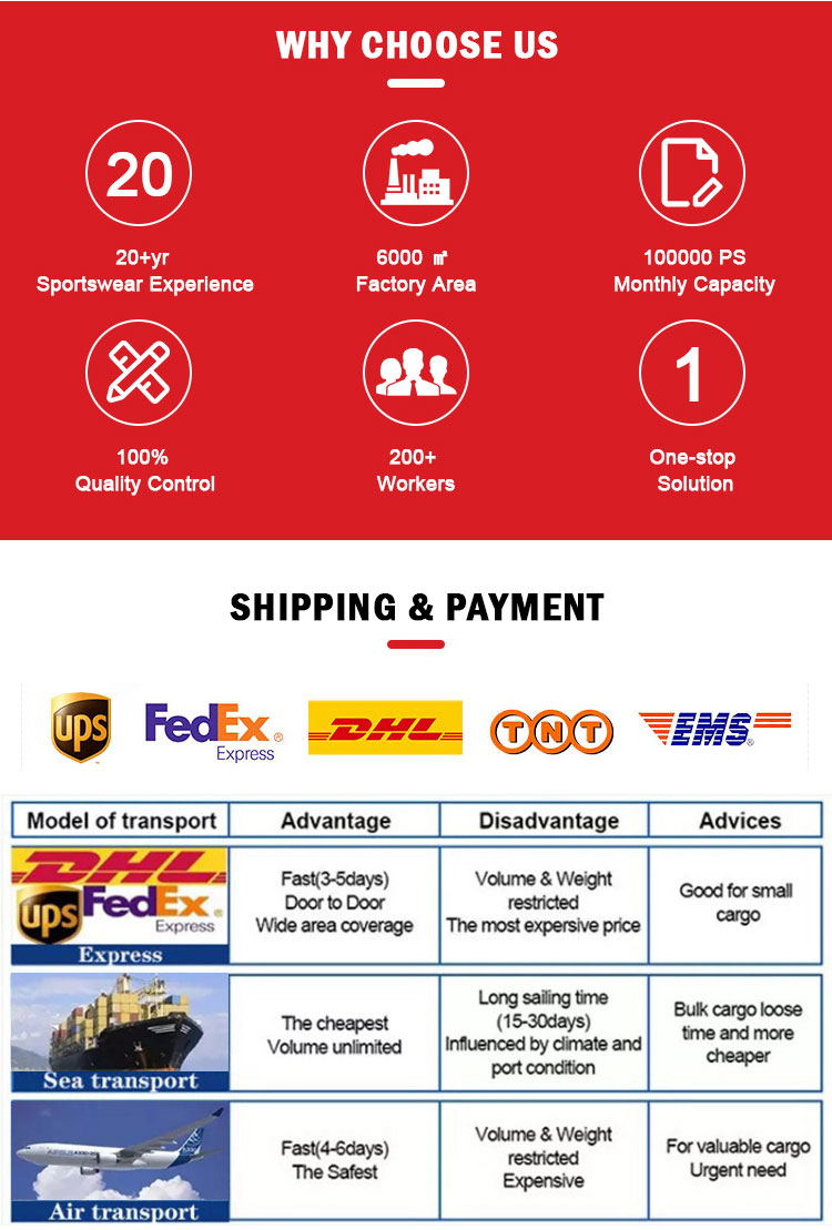 Logistics 2